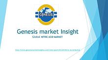 Genesis market Insights | Market Research