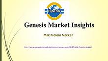 Genesis market Insights | Market Research