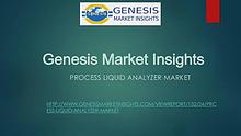 Genesis market Insights | Market Research