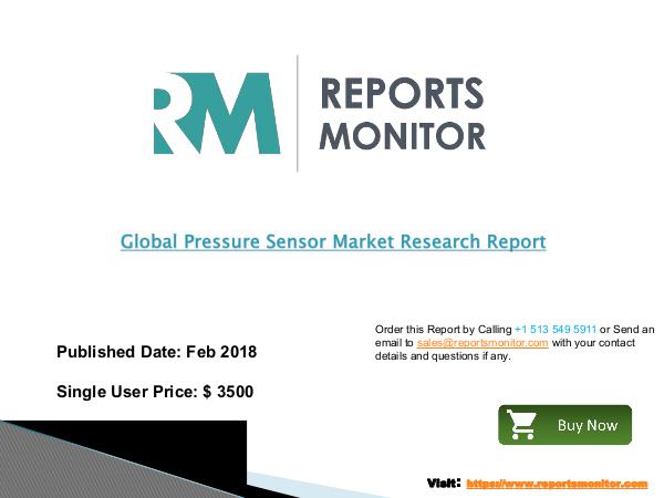 Global Industrial Machine Vision Market Profession