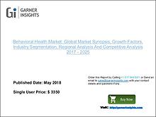 Caustic Soda Market Production Growth and Industry Analysis 2013 to 2