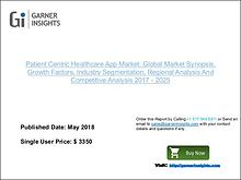 Caustic Soda Market Production Growth and Industry Analysis 2013 to 2