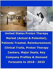 Proton Therapy