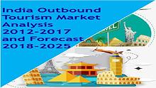 India Outbound Tourism Market