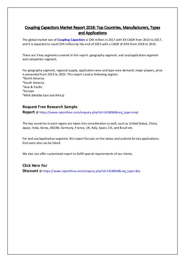 Coupling Capacitors Market Report 2018