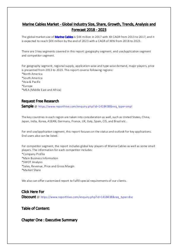 Marine Cables Market