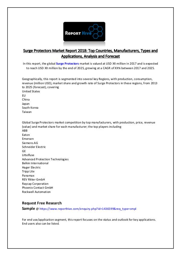 Report Hive Global Surge Protectors Market Research Report