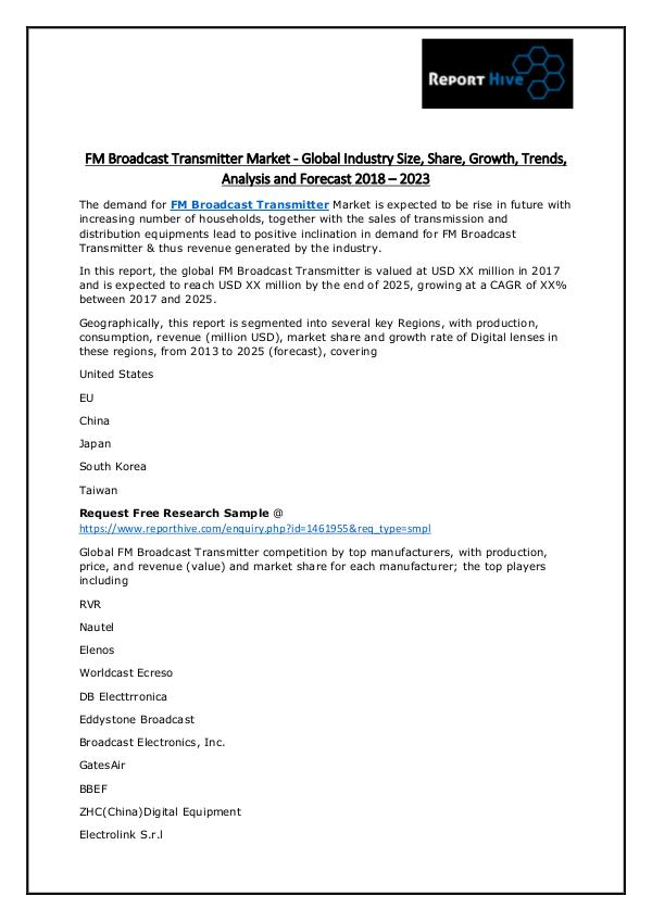 FM Broadcast Transmitter Market