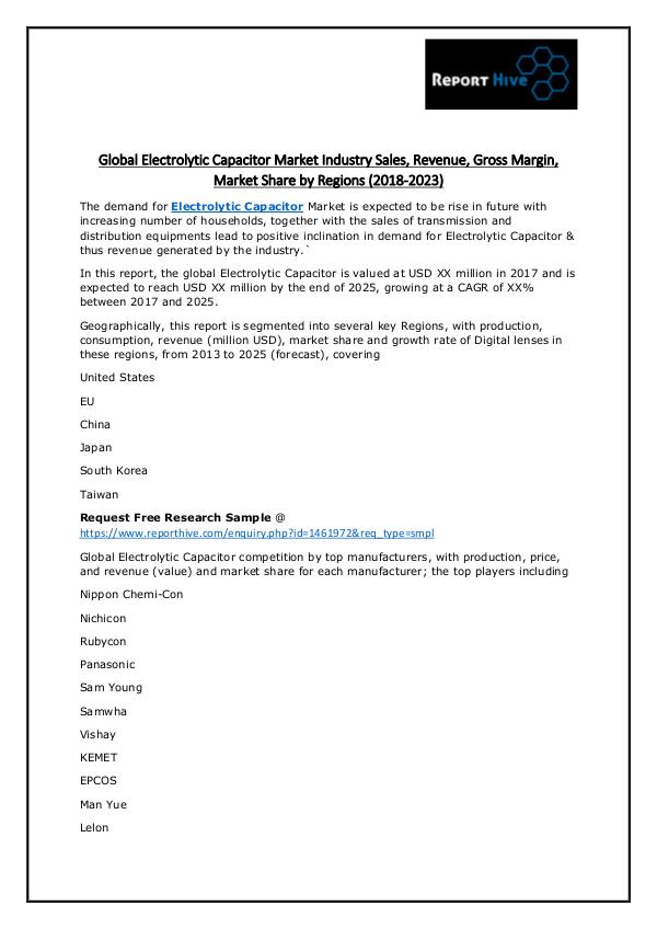 Global Electrolytic Capacitor Market Industry Sale