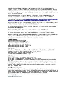 2022 Industrial Robots Market by Type Articulated, Cartesian & SCARA