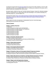 Lactic Acid Market Report by Types, Regions and Applications