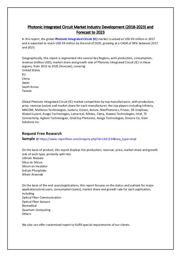 Photonic Integrated Circuit Market Industry Develo