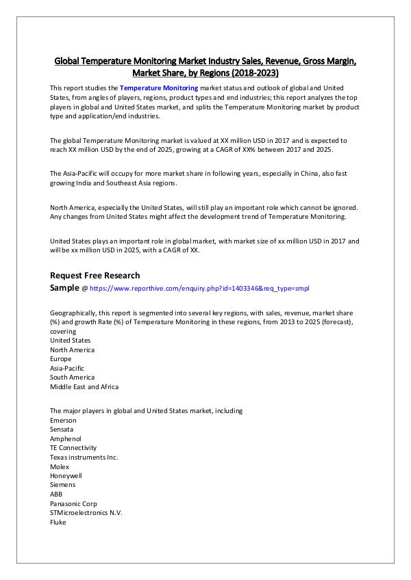 Global Temperature Monitoring Market Industry Sale