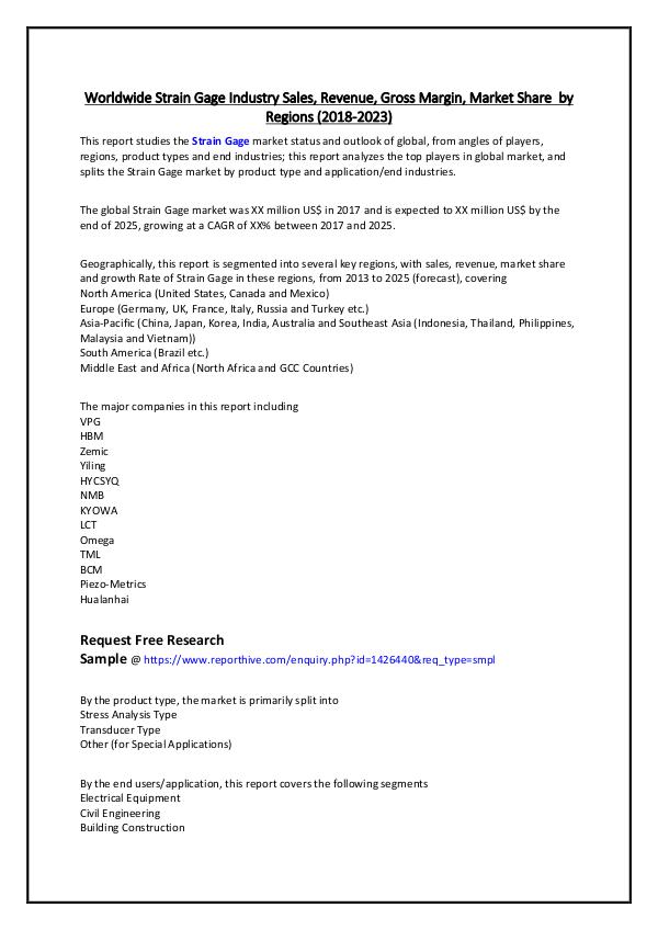 Report Hive Worldwide Strain Gage Industry Sales