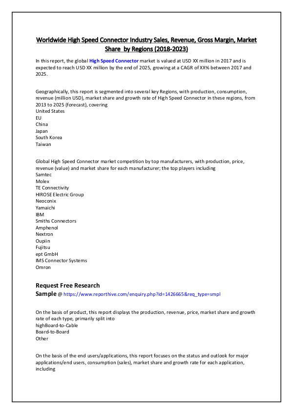 Worldwide High Speed Connector Industry Sales
