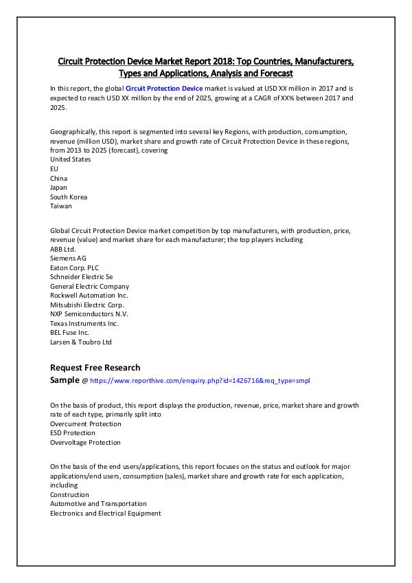 Circuit Protection Device Market Report 2018