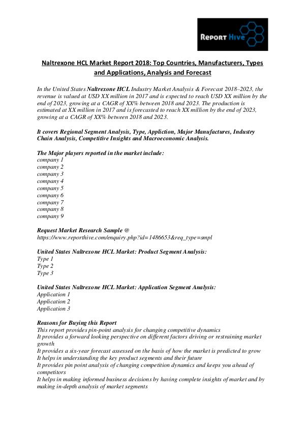 Naltrexone HCL Market Report 2018