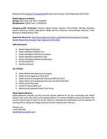 2025 Global and China Vitamin D Testing Market Forecast Report