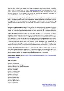 Carboxylic Acids Market Growth and Key Manufacturers Analysis