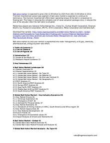 Global 2025 Insights for Ball Valve Market and Forecast