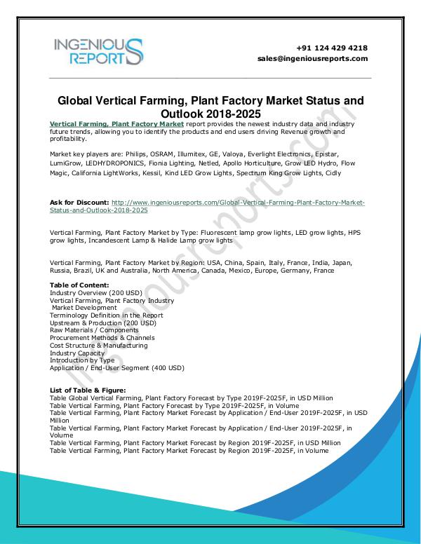 2022 Global Flow meter and Counting Devices Market: Regional Outlook Vertical Farming, Plant Factory Market