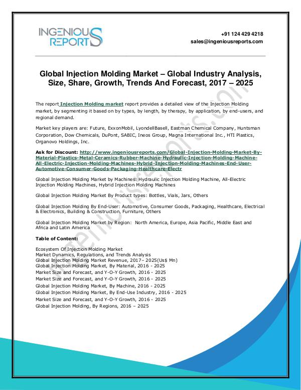 Injection Molding market