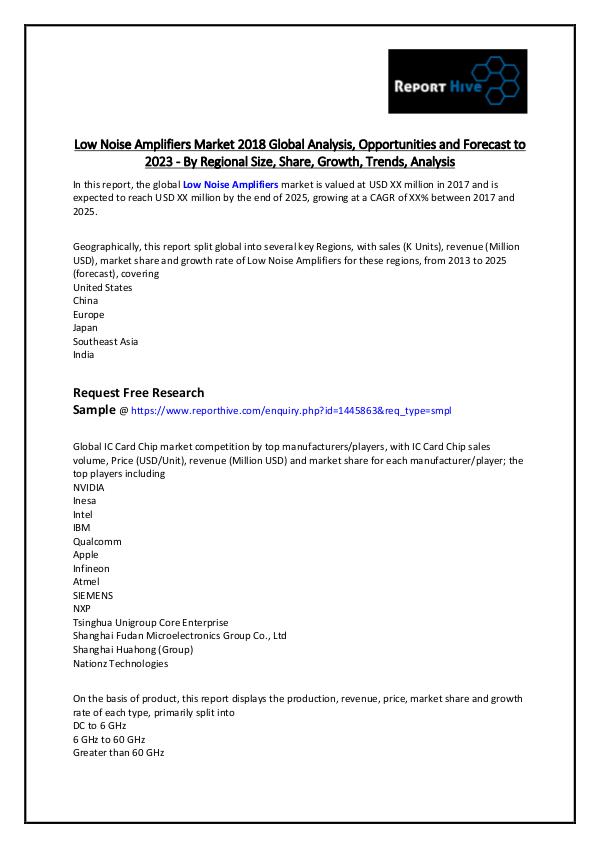 Low Noise Amplifiers Market 2018 Global Analysis