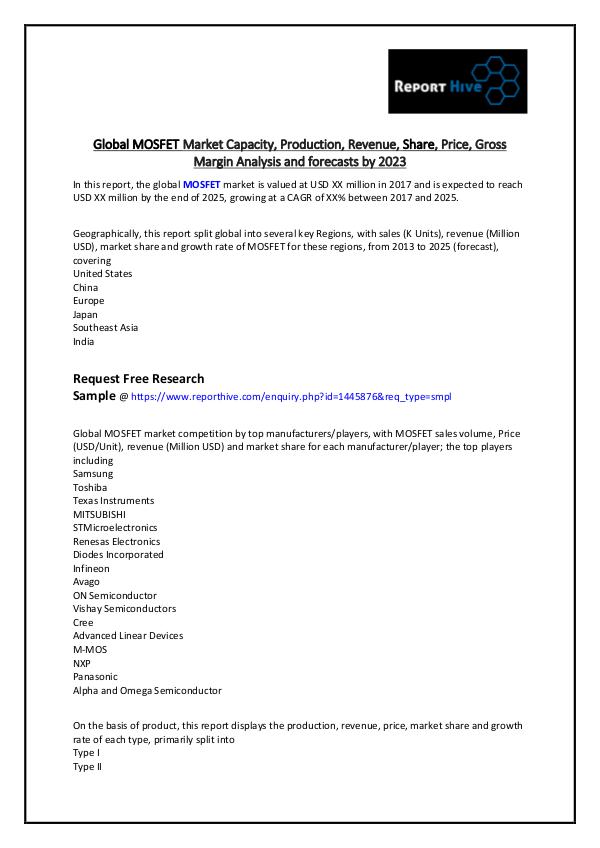 Report Hive Global MOSFET Market Capacity