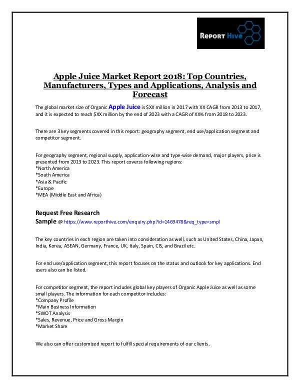 Apple Juice Market Report 2018