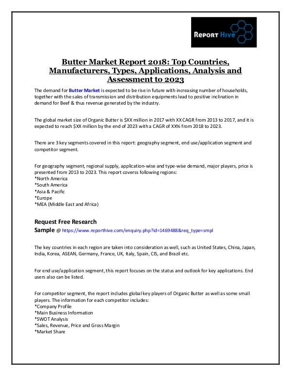 Report Hive Butter Market Report 2018