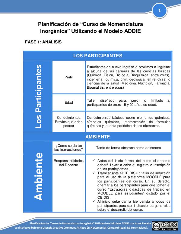 Diseño de Curso de Nomenclatura Inorgánica utilizando el modelo ADDIE Planificación ADDIE curso de Nomenclatura Inorgáni