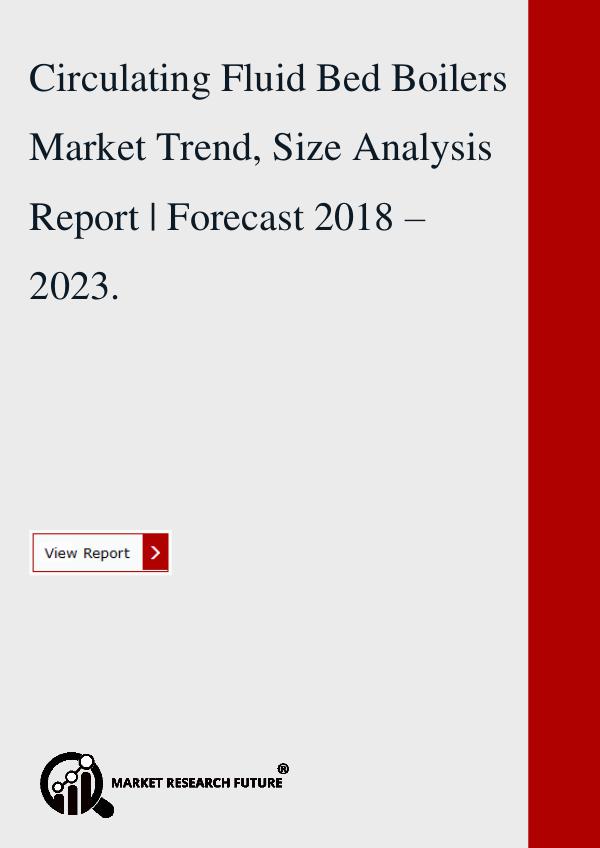 Circulating Fluid Bed Boilers Market Trend & Size.