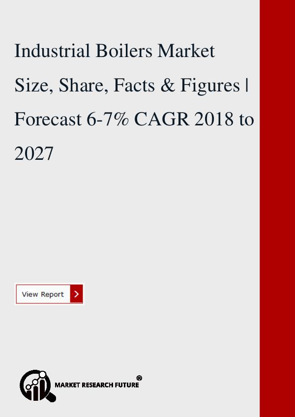 Industrial Boilers Market Size, Share, Facts & Fig