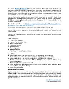 2023 Global Butadiene (BD) Market Outlook and Forecast by IngeniousRe