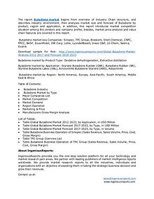 2023 Global Butadiene (BD) Market Outlook and Forecast by IngeniousRe