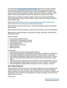 Global Market 2018-2023 :  Hydrogenation Catalyst  Market Survey and