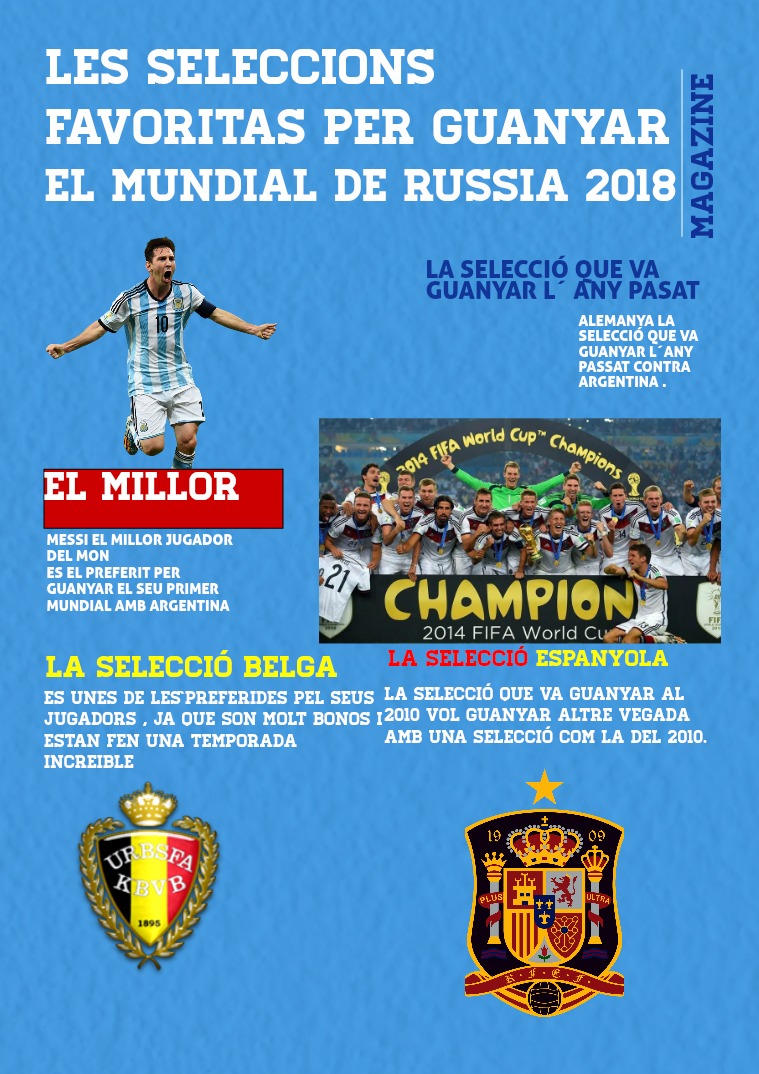 Mi primera revista Futbol