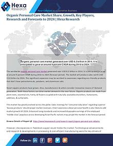 Organic Personal Care Market - Industry Analysis, Size, Share, Growth