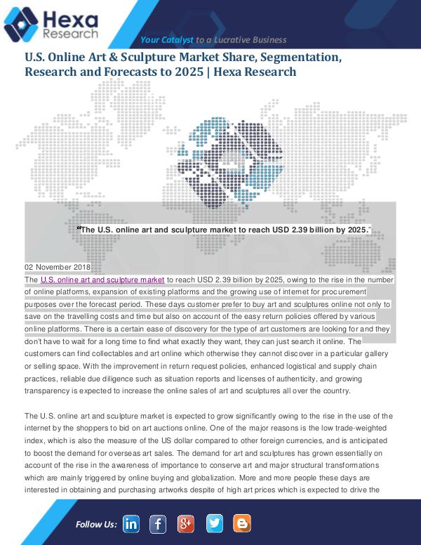 U.S. Online Art & Sculpture Market