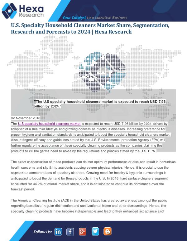 U.S. Specialty Household Cleaners Market