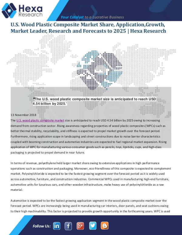 Market Analysis Report U.S. Wood Plastic Composite Market