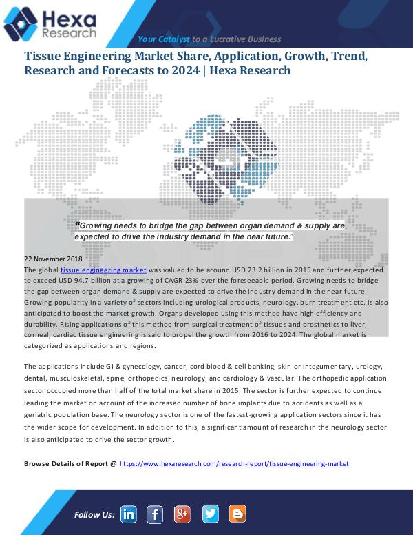 Market Analysis Report Tissue Engineering Market