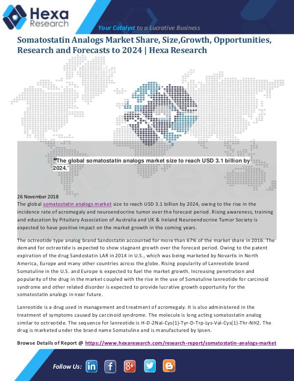 Somatostatin Analogs Market