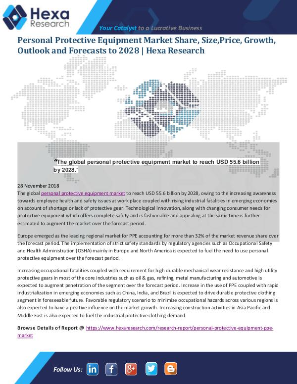 Market Analysis Report Personal Protective Equipment Market