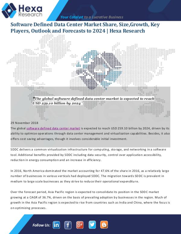 Market Analysis Report Software Defined Data Center Market