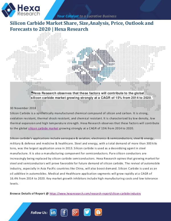 Market Analysis Report Silicon Carbide Market