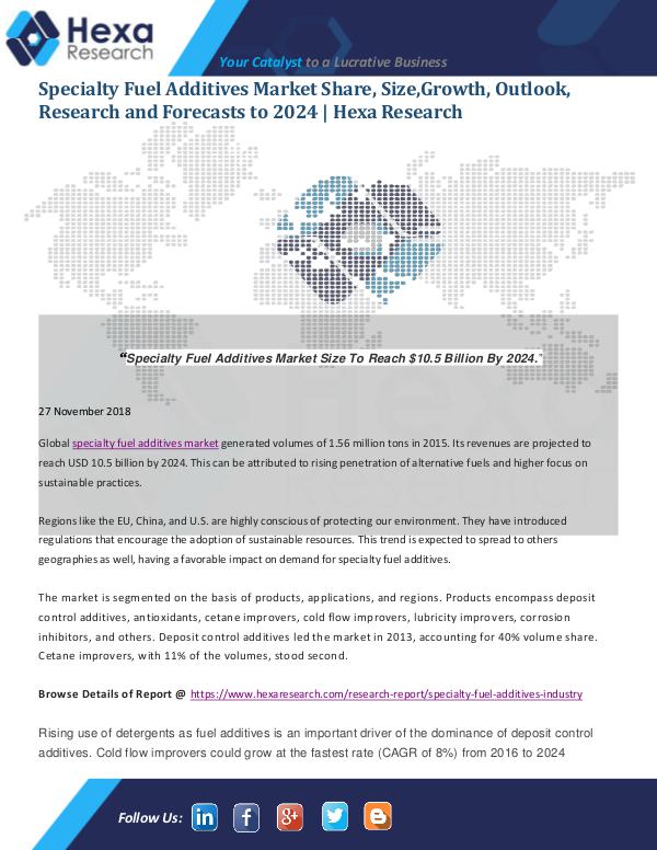 Market Analysis Report Specialty Fuel Additives Market