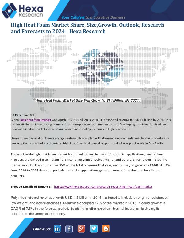 Market Analysis Report High Heat Foam Market