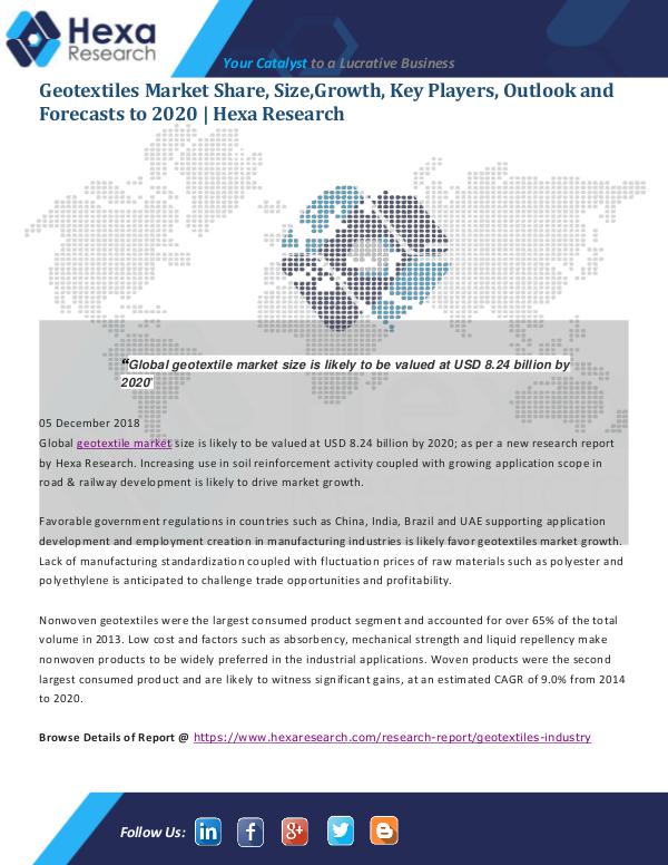 Market Analysis Report Geotextiles Market