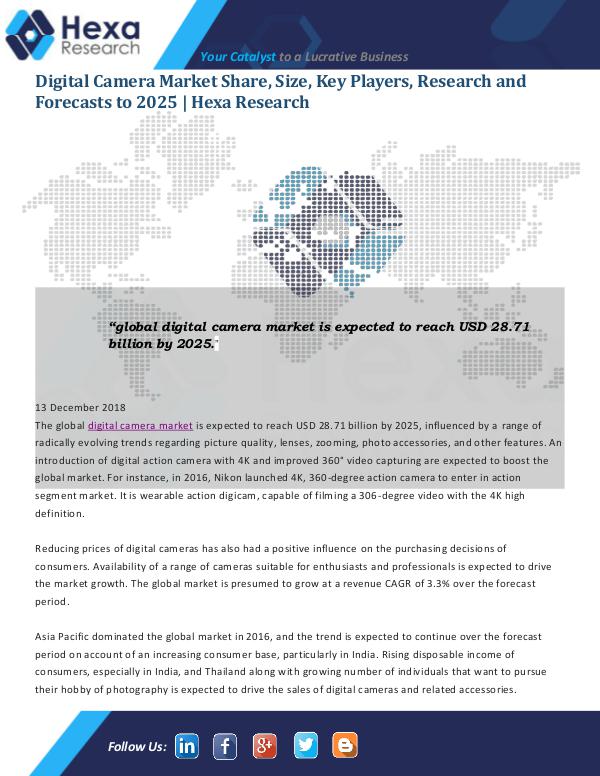 Market Analysis Report Digital Camera Market